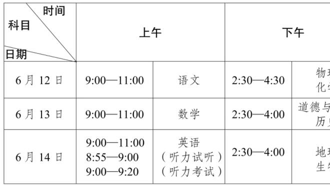 探长晒徐杰恢复训练视频：戴护膝练投篮 动作顺畅似无大碍