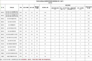 雷竞技账号注册截图0