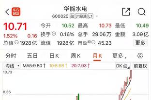 亚马尔半场数据：1助攻 3过人0成功9对抗2成功 评分7分